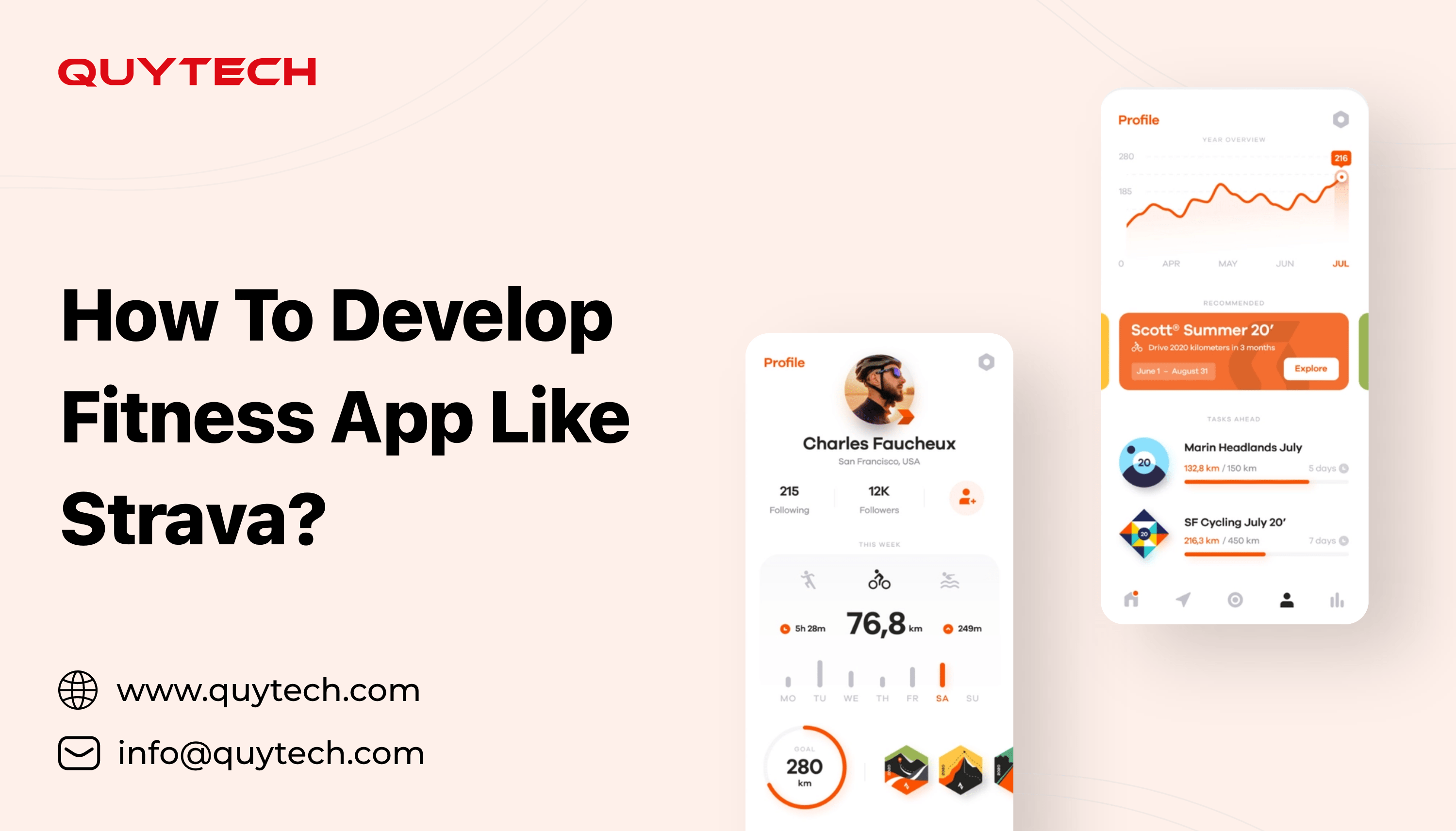 how to develop fitness app like strava