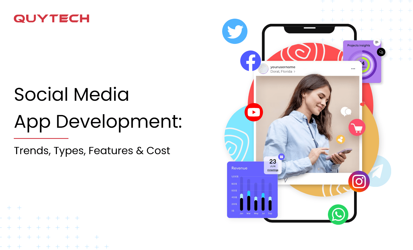 Social Media App Development Cost, Trends, Types & Features