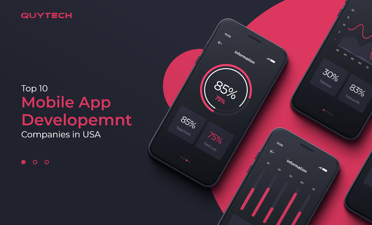 top-mobile-app-development-companies in USA